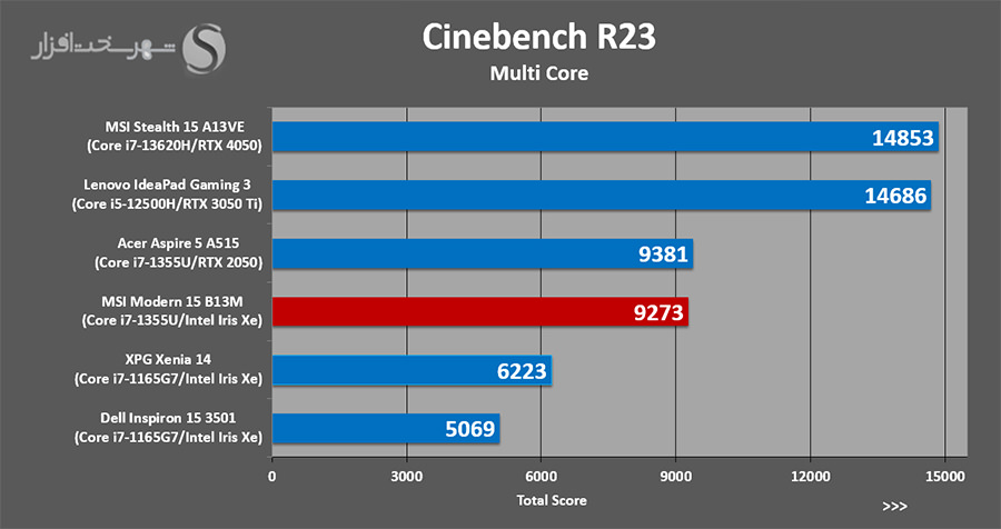 cinebench-R23-multi.jpg
