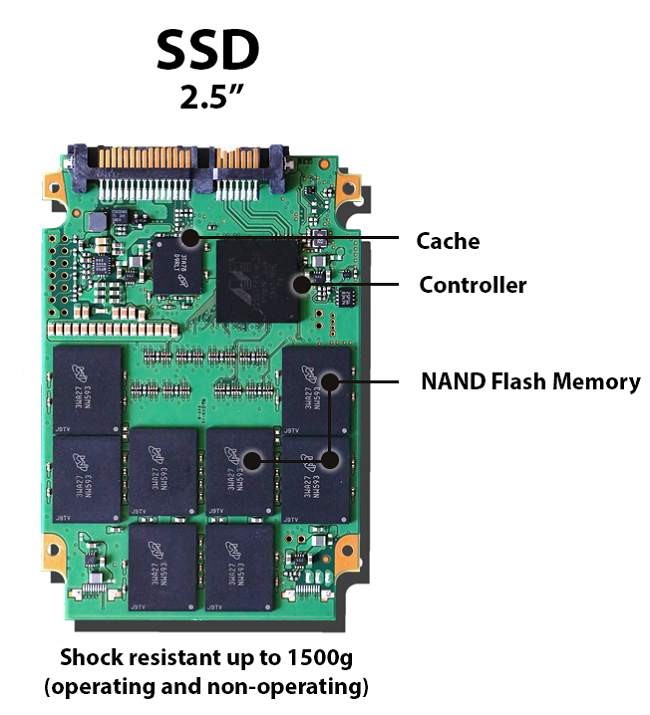hdd_vs_ssd_bz.png