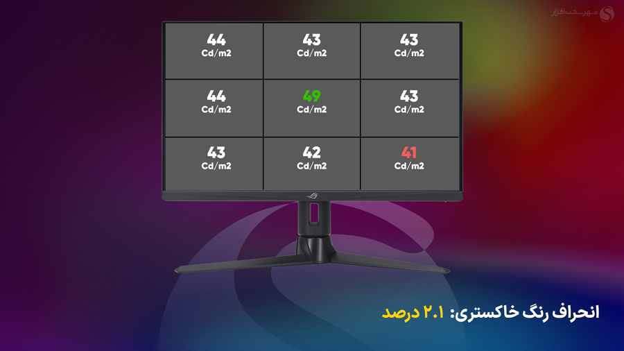 بررسی مانیتور ایسوس راگ استریکس xg27aqmr