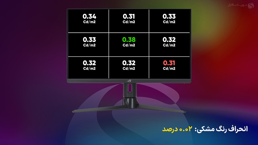 بررسی مانیتور ایسوس راگ استریکس xg27aqmr