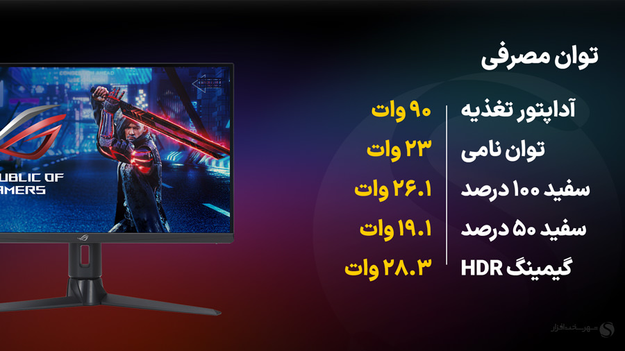 آیا ASUS ROG Strix XG27AQMR مانیتور خوبی است؟