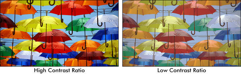 بررسی مانیتور ایسوس راگ استریکس xg27aqmr