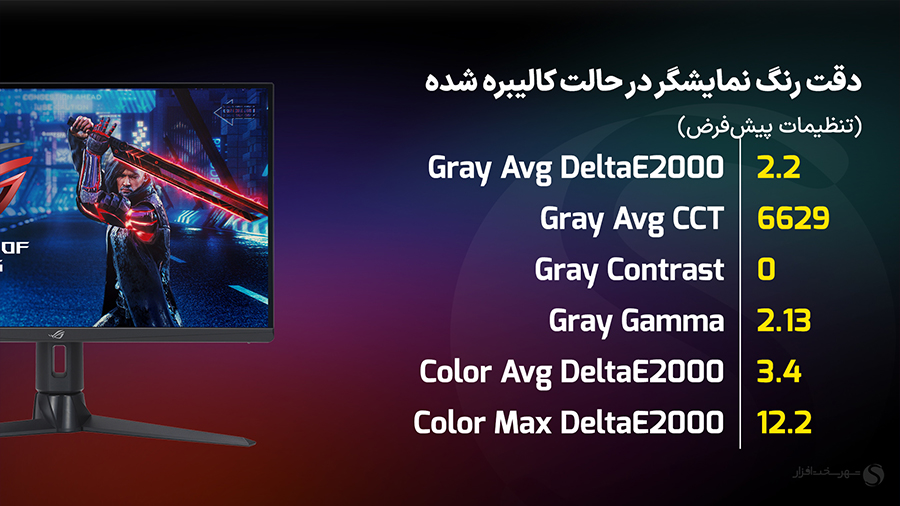 آیا ASUS ROG Strix XG27AQMR مانیتور خوبی است؟