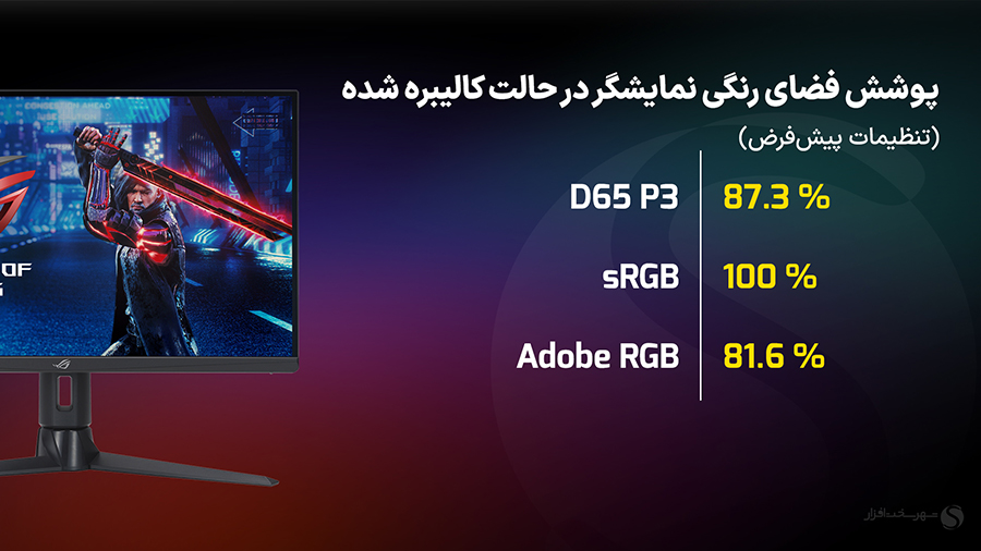 مانیتور گیمینگ 27 اینچ ایسوس مدل راگ استریکس xg27aqmr