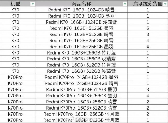 redmi-k70-pro-5.jpg