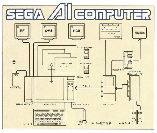 SEGA-AI-5.jpg