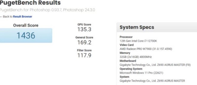 مشخصات کارت گرافیک Radeon Pro W7900