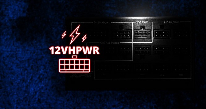  پاور CYBERCORE II