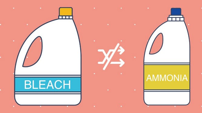 محلولهای تمیز کننده خانگی