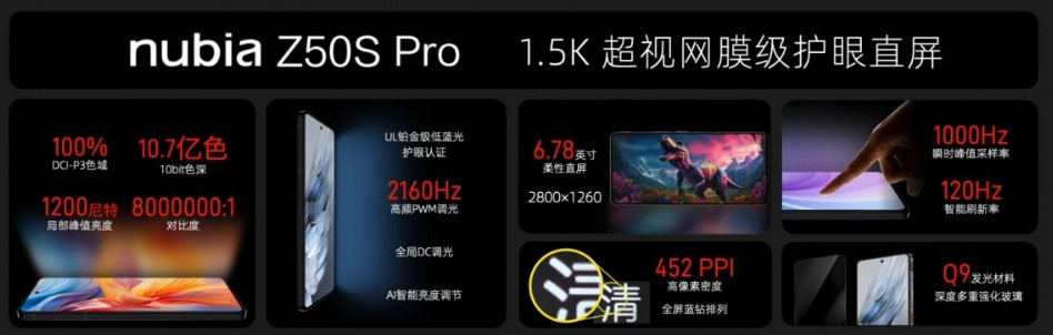 مشخصات نمایشگر گوشی Nubia Z50S Pro