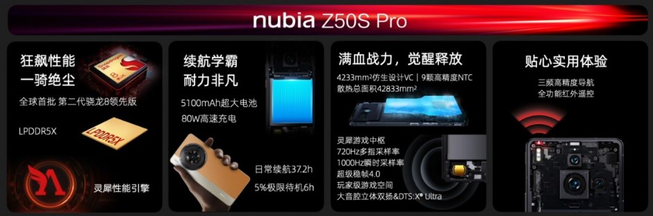 مشخصات تراشه گوشی Nubia Z50S Pro
