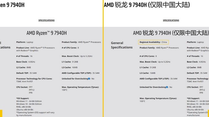 مشخصات پردازندههای سری Ryzen 7040H