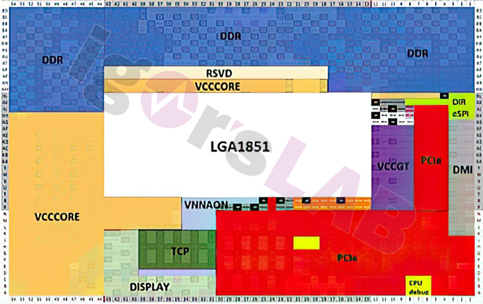 مشخصات سوکت LGA-1851 اینتل