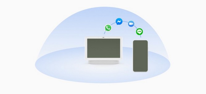 قابلیت Telecom Jetpack