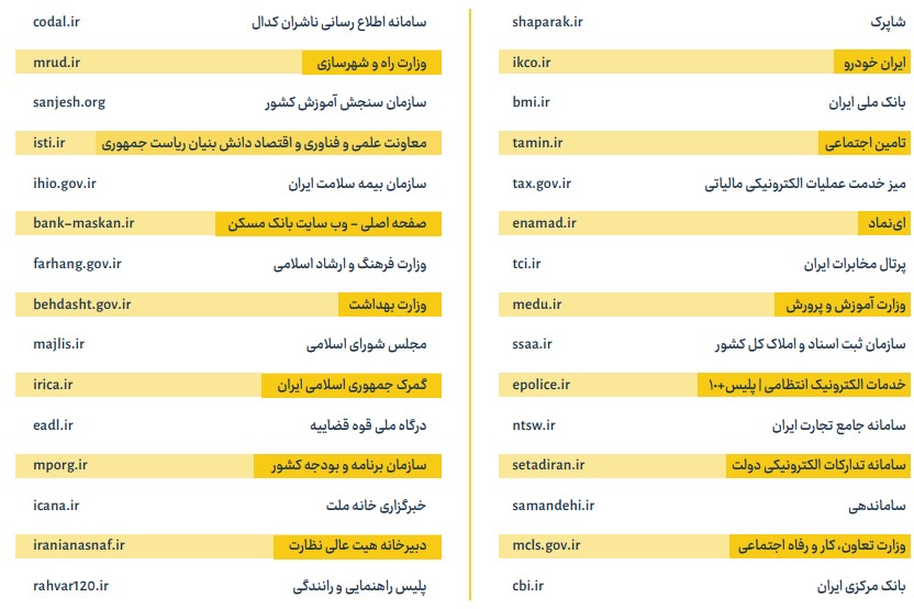 فیلترینگ سایت های داخلی