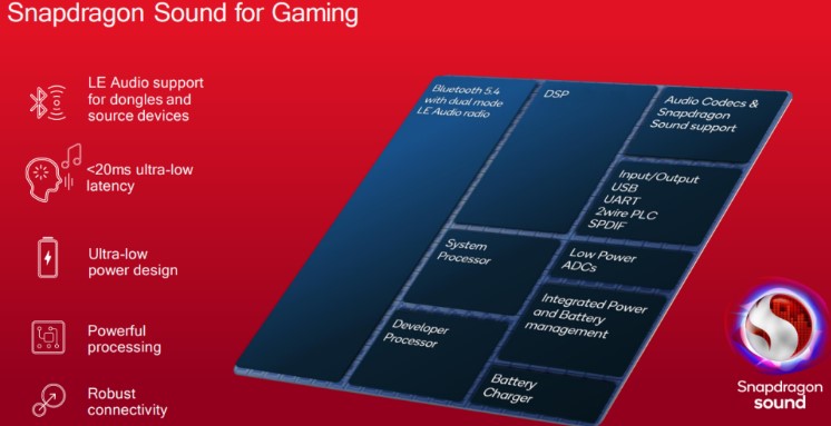جزئیات بیشتر درباره تراشه Snapdragon Sound S3 Gen 2