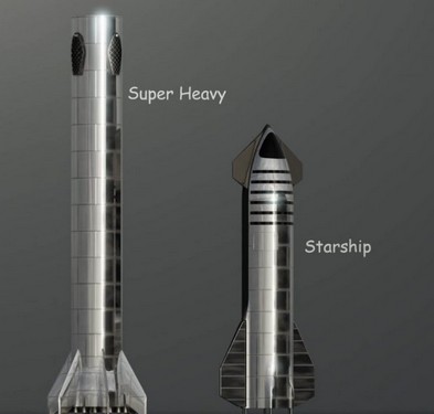 قسمت های اسپیس ایکس استار شیپ
