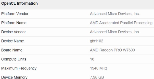 مشخصات و امتیاز کارت گرافیک Radeon Pro W7600