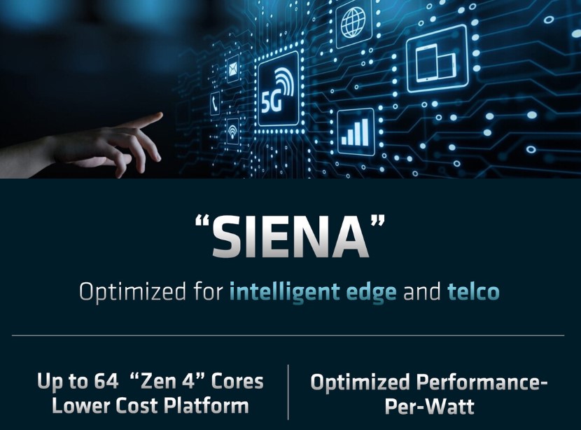 پیکربندی پردازنده‌های EPYC Siena