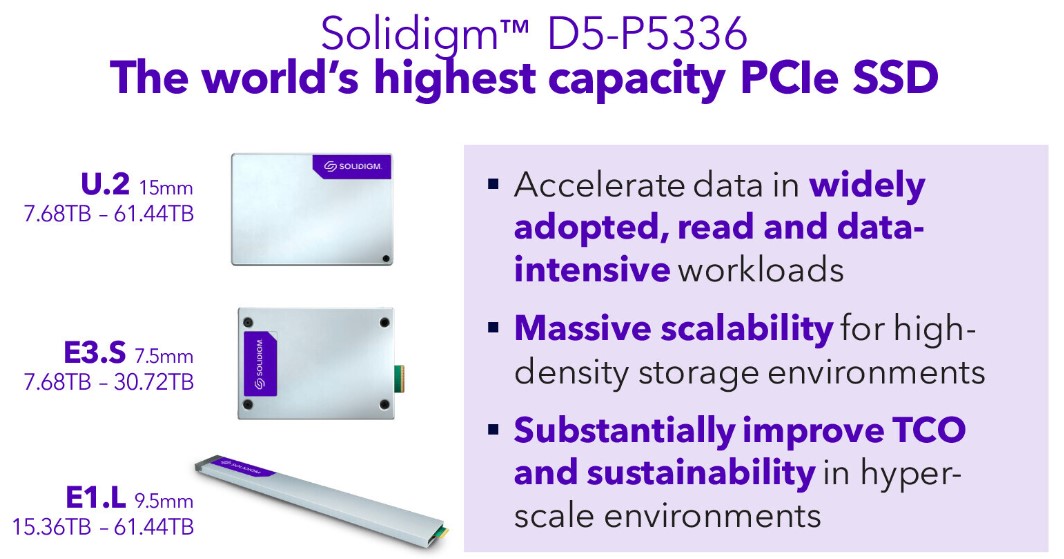 مشخصات اس اس دی D5-P5336