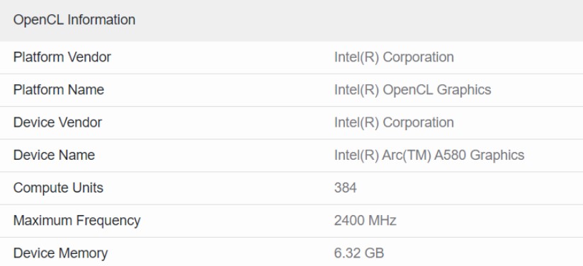 مشخصات کارت گرافیک Arc A580 اینتل