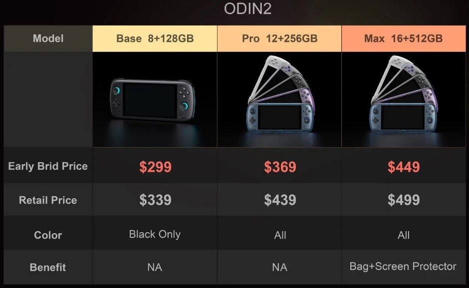 جدول قیمت کنسول دستی Odin 2