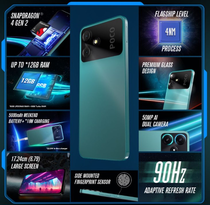 مشخصات گوشی POCO M6 Pro