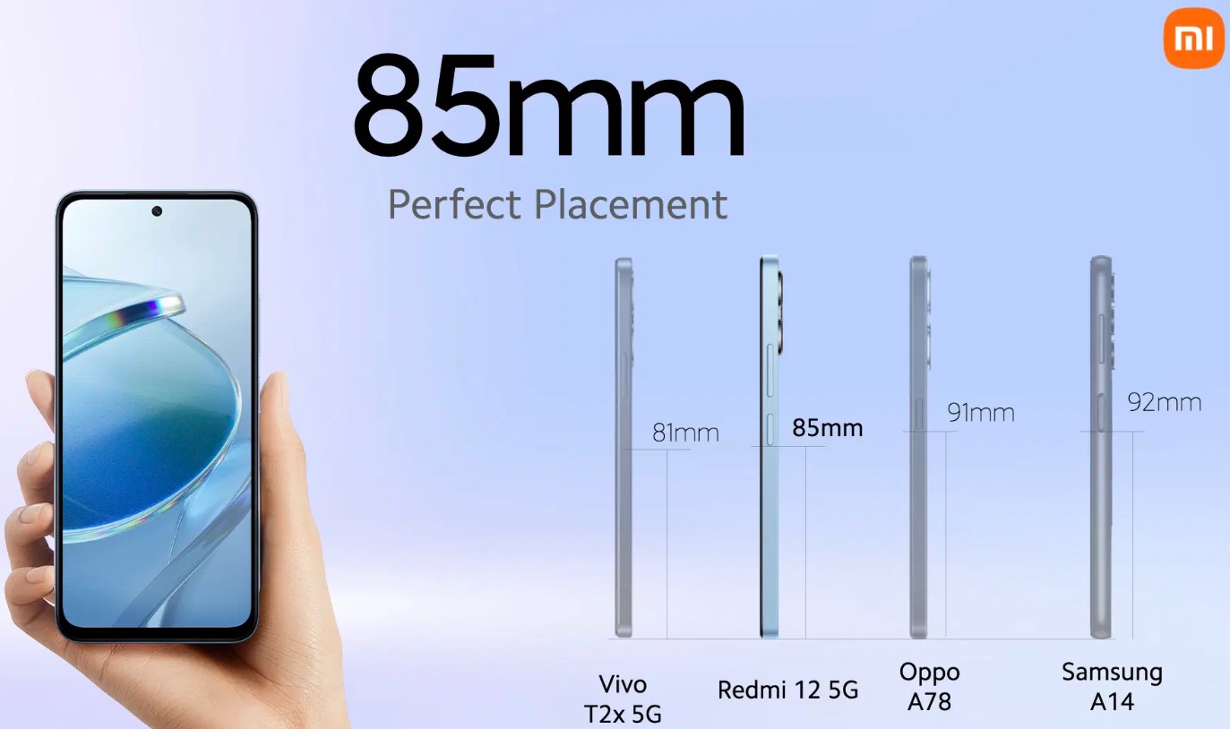 ضخامت بسیار کم گوشی Redmi 12 5G