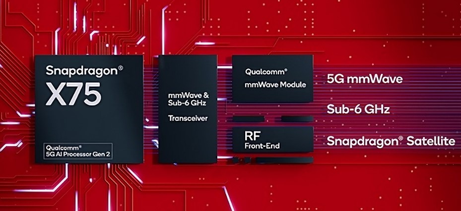 مشخصات مودم اسنپدراگون X75