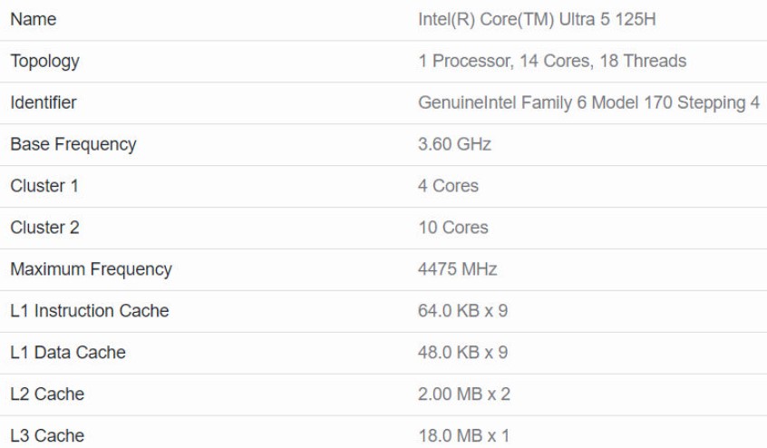 پردازنده‌های لپ تاپی Meteor Lake اینتل