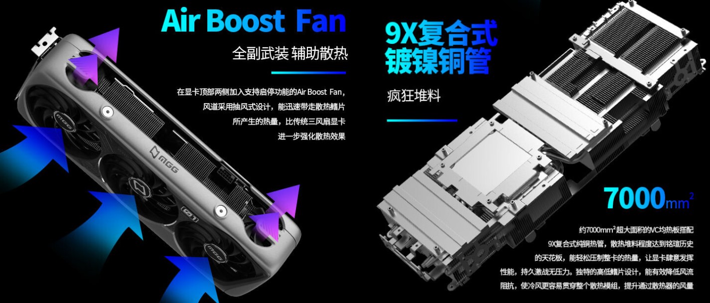 مشخصات کارت گرافیک MaxSun RTX 4090