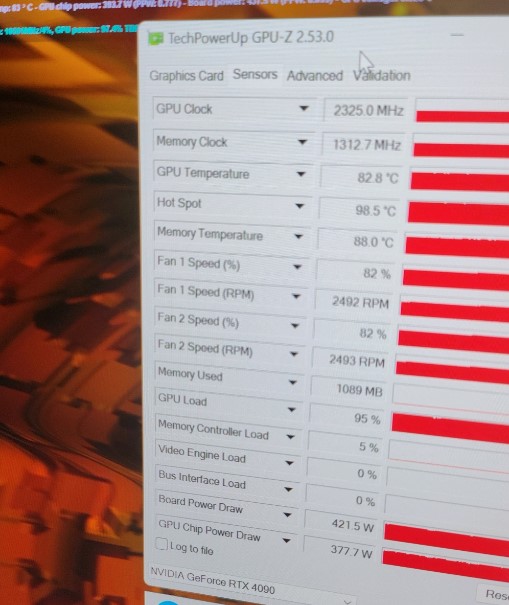 دمای بالای کارت گرافیک RTX 4090 MGG