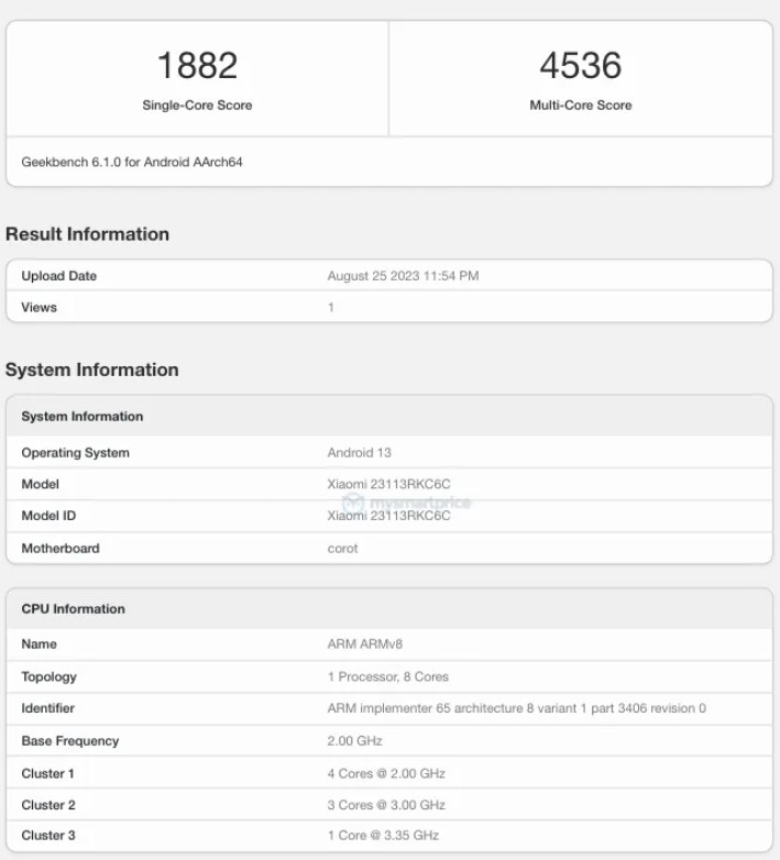 بنچمارک گوشی پرچم‌دار Redmi K70 Pro