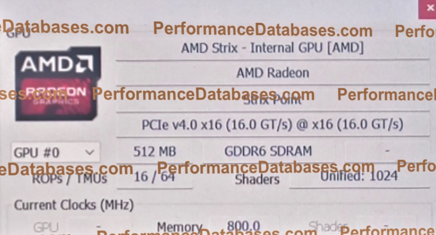 مشخصات پردازنده Ryzen 8000