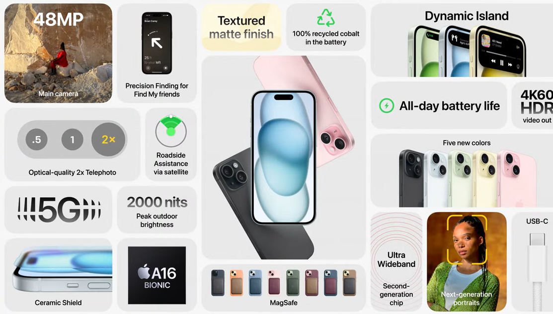 آیفون 15 در یک نگاه