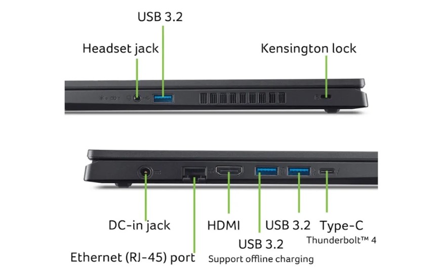 درگاههای لپتاپهای گیمینگ سری Nitro V 15 ایسر