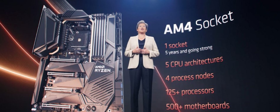  آپدیت بایوس‌ برای مادربردهای AM4