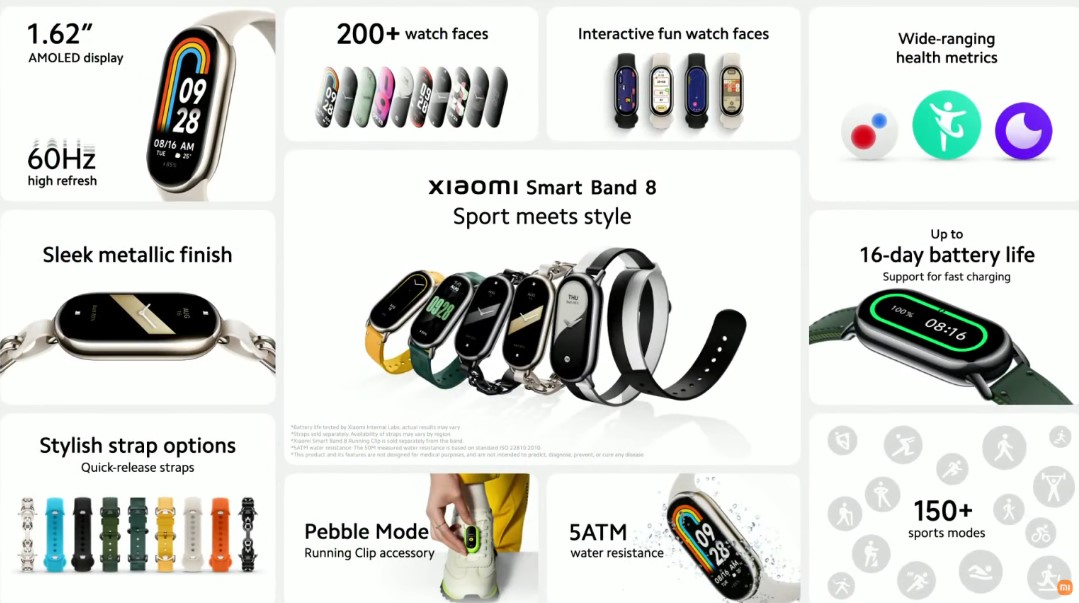 مشخصات دستبند Smart Band 8 شیائومی