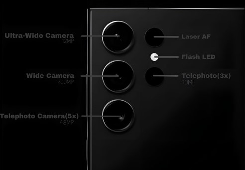 مشخصات دوربین گوشی‌ اس 24 اولترا