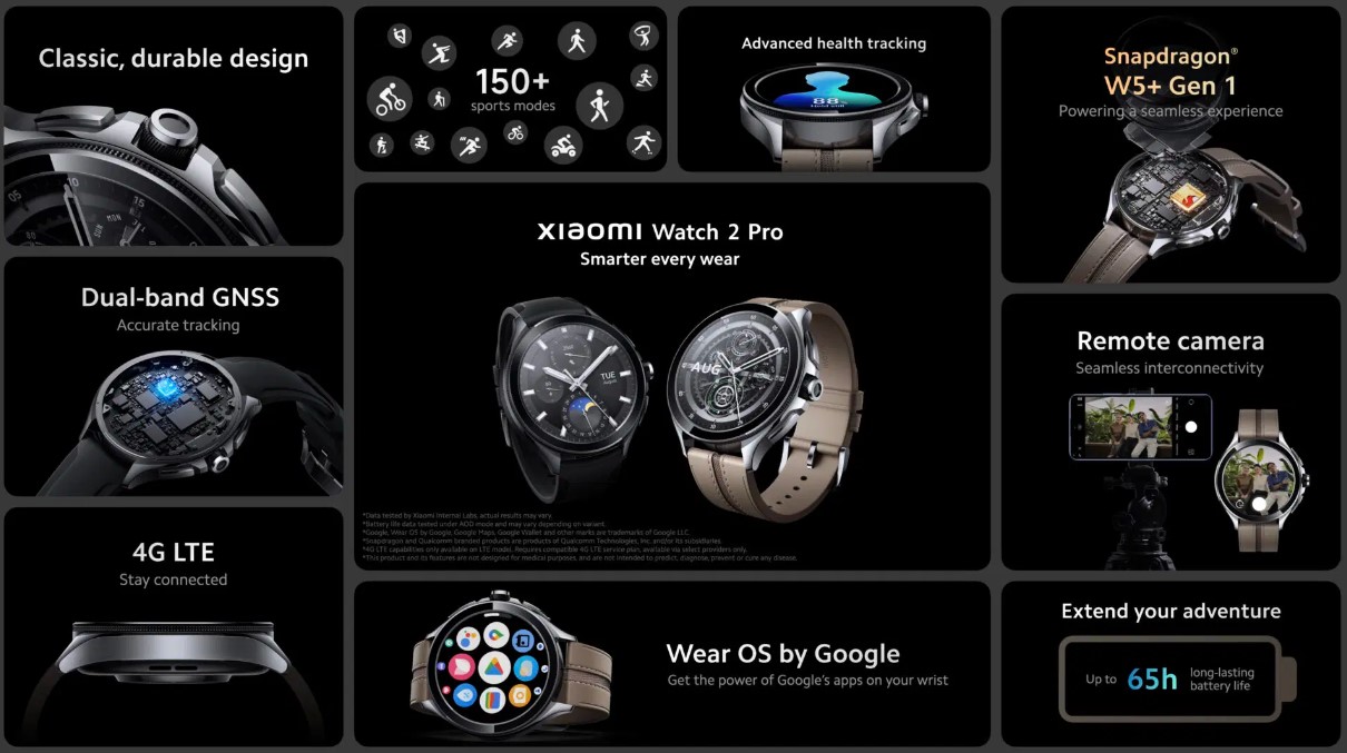 مشخصات ساعت هوشمند Watch 2 Pro شیائومی