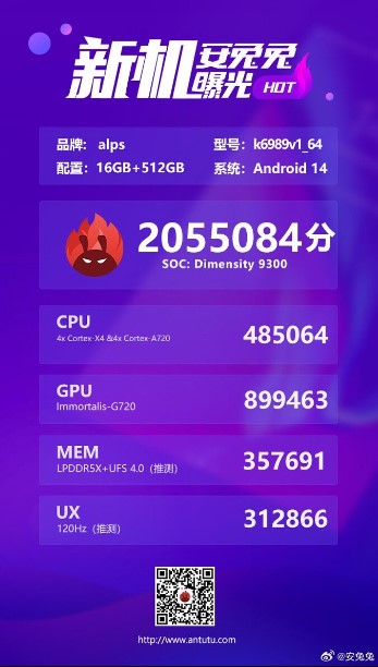 نتایج بنچمارک آنتوتو تراشه دایمنسیتی ۹۳۰۰