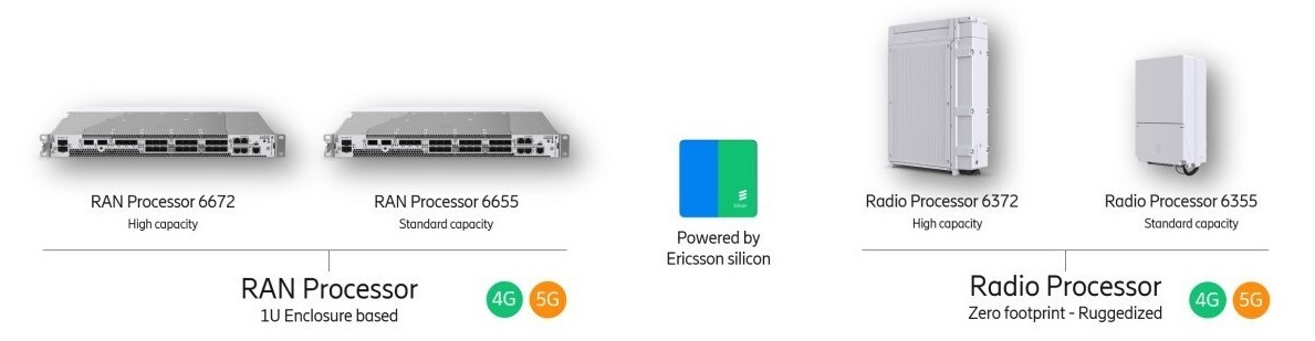 Meteor Lake، اولین پردازنده‌های Intel 4 تیم آبی نیست!