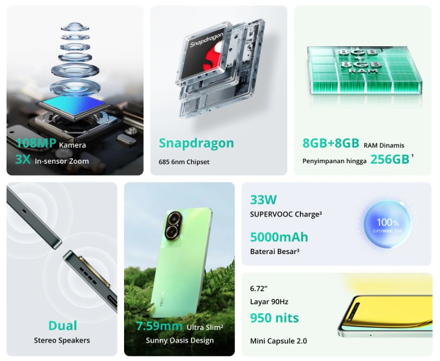 مشخصات گوشی Realme C67 4G