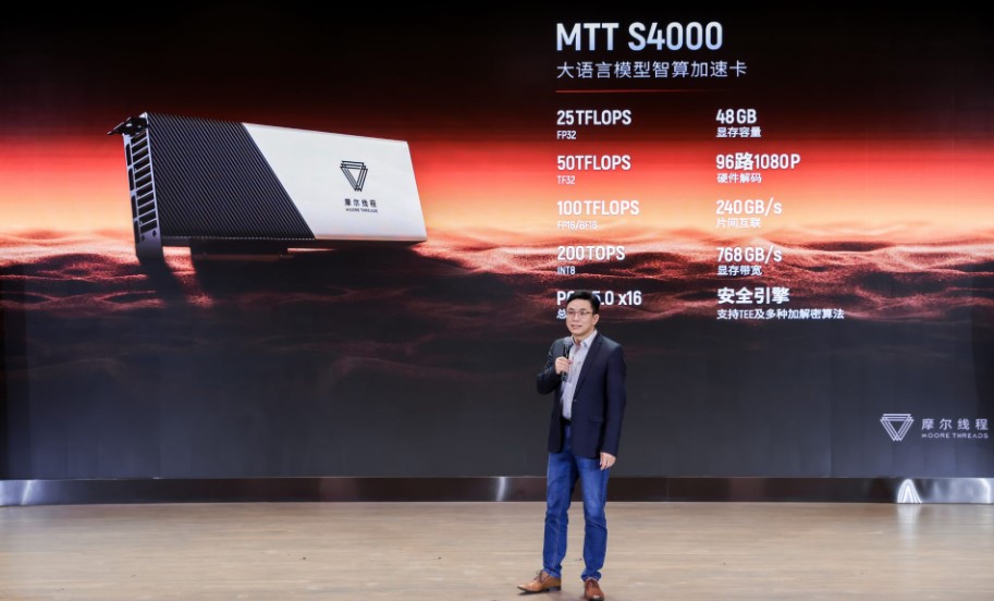 سایر مشخصات کارت گرافیک MTT S4000