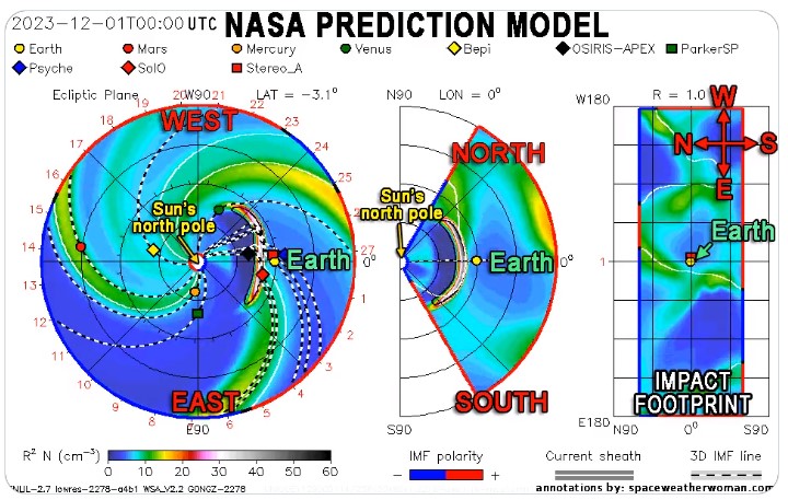 توفان خورشیدی و قطع اینترنت