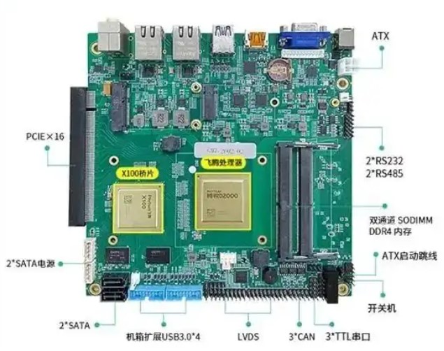 مشخصات مادربرد چینی GM7-2602-02