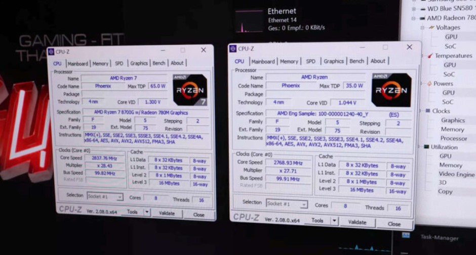 مشخصات پردازنده AMD Ryzen 7 8700GE