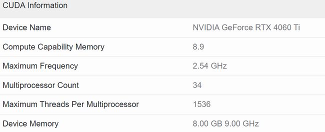 مشخصات کارت گرافیک RTX 4060 Ti