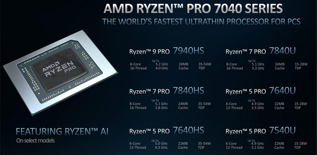 مشخصات پردازنده های سری Ryzen Pro 7000 لپ تاپ