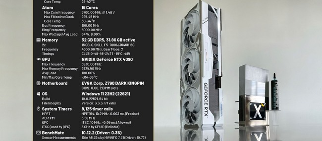 رکوردشکنی کارت گرافیک RTX 4090